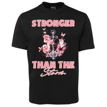 Breast Cancer Awareness  Thumbnail