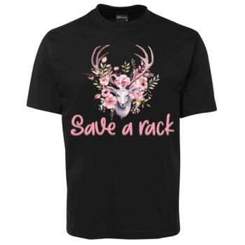 Breast Cancer Awareness  Thumbnail