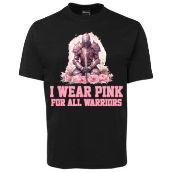 Breast Cancer Awareness  Thumbnail