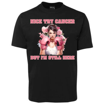 Breast Cancer Awareness  Thumbnail