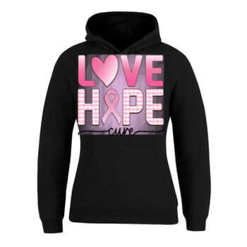 Breast Cancer Awareness  Thumbnail