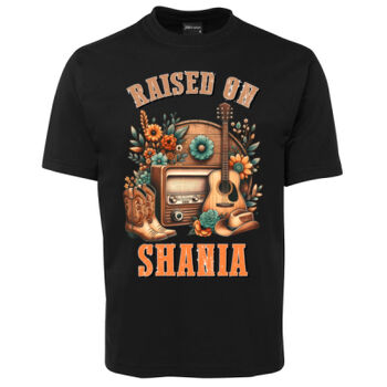 Country Music Thumbnail