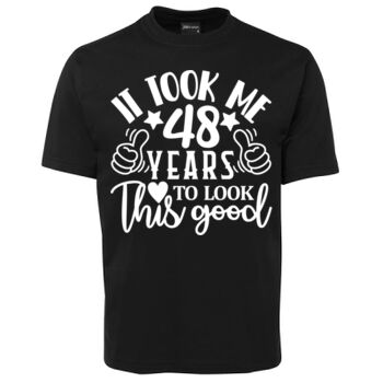 It took me x years to look this good! Thumbnail