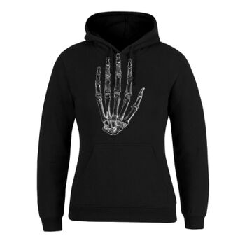 Human Anatomy Thumbnail