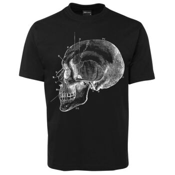 Human Anatomy Thumbnail