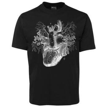 Human Anatomy Thumbnail