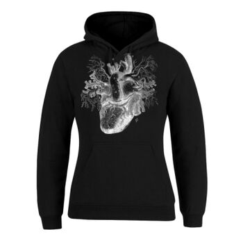 Human Anatomy Thumbnail