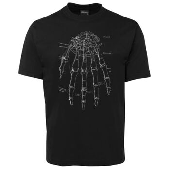 Human Anatomy Thumbnail