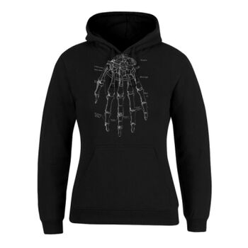 Human Anatomy Thumbnail