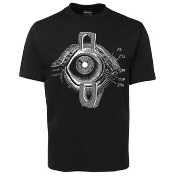 Human Anatomy Thumbnail