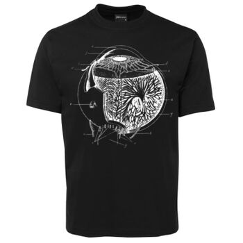 Human Anatomy Thumbnail