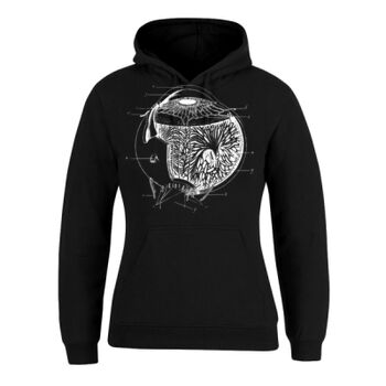 Human Anatomy Thumbnail