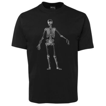 Human Anatomy Thumbnail