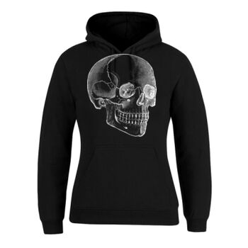 Human Anatomy Thumbnail