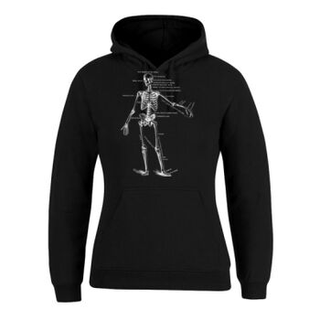 Human Anatomy Thumbnail