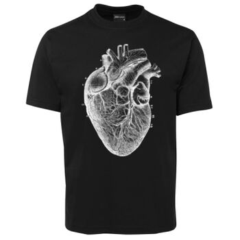 Human Anatomy Thumbnail