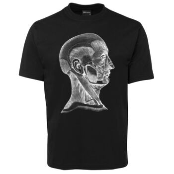 Human Anatomy Thumbnail