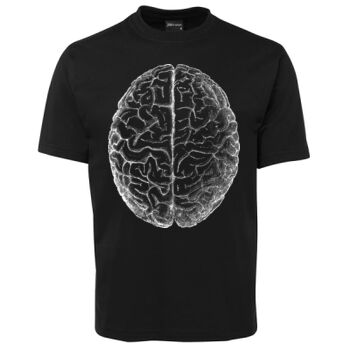 Human Anatomy Thumbnail