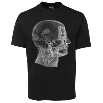 Human Anatomy Thumbnail