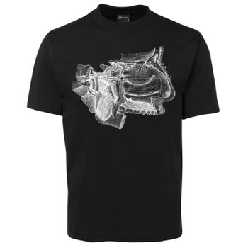 Human Anatomy Thumbnail