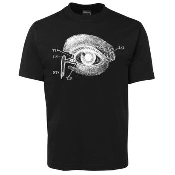 Human Anatomy Thumbnail