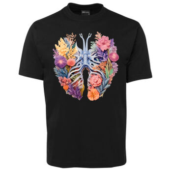 Human Anatomy Thumbnail