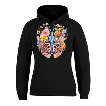 Human Anatomy Thumbnail