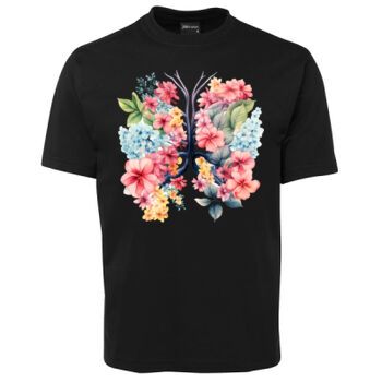 Human Anatomy Thumbnail