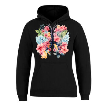 Human Anatomy Thumbnail