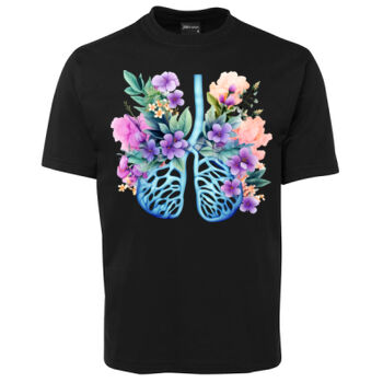 Human Anatomy Thumbnail