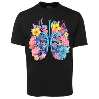 Human Anatomy Thumbnail