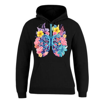 Human Anatomy Thumbnail