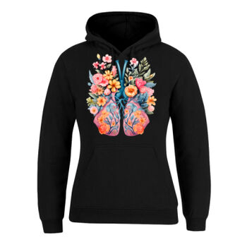 Human Anatomy Thumbnail