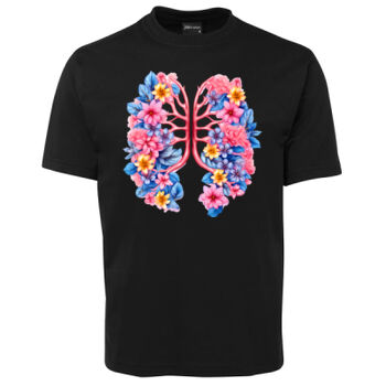 Human Anatomy Thumbnail