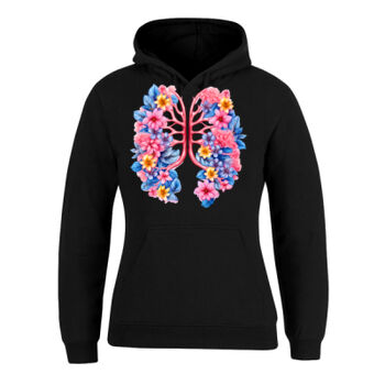 Human Anatomy Thumbnail