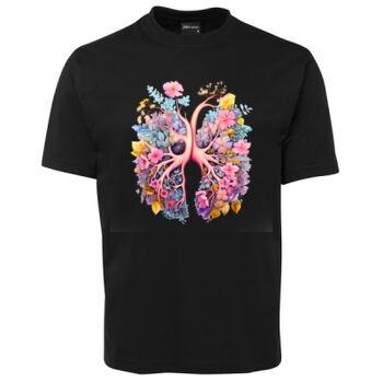 Human Anatomy Thumbnail