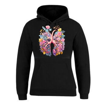 Human Anatomy Thumbnail