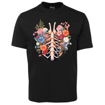 Human Anatomy Thumbnail