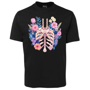 Human Anatomy Thumbnail