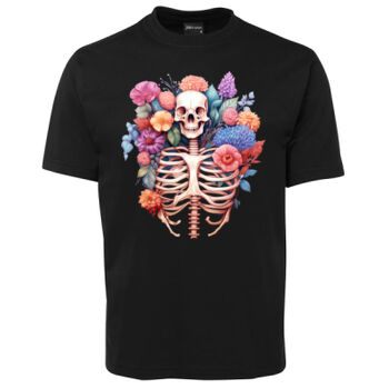 Human Anatomy Thumbnail