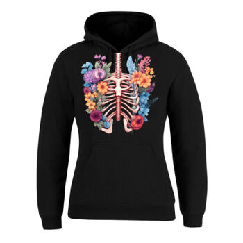 Human Anatomy Thumbnail