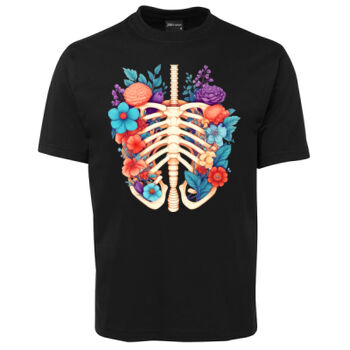 Human Anatomy Thumbnail