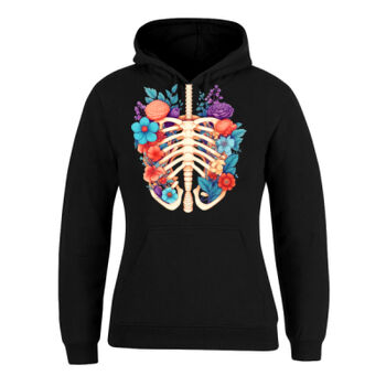 Human Anatomy Thumbnail