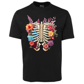 Human Anatomy Thumbnail