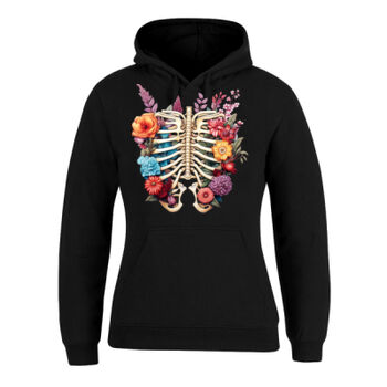 Human Anatomy Thumbnail