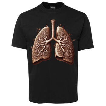 Human Anatomy Thumbnail