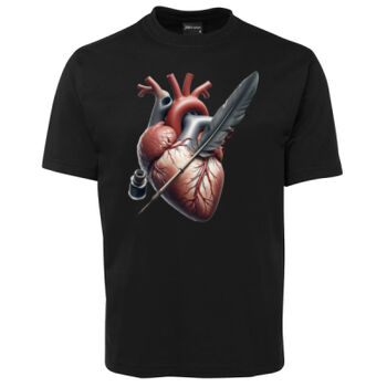 Human Anatomy Thumbnail