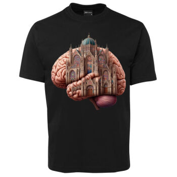 Human Anatomy Thumbnail