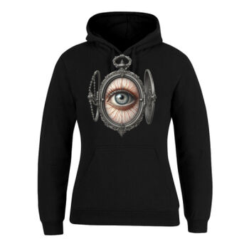 Human Anatomy Thumbnail