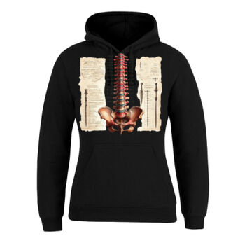 Human Anatomy Thumbnail